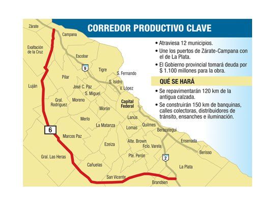 Logra Scioli aval para endeudarse por $ 1.100 M