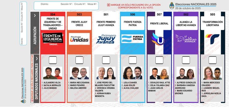 Así será la BUP de Jujuy. Así será la BUP de Jujuy.