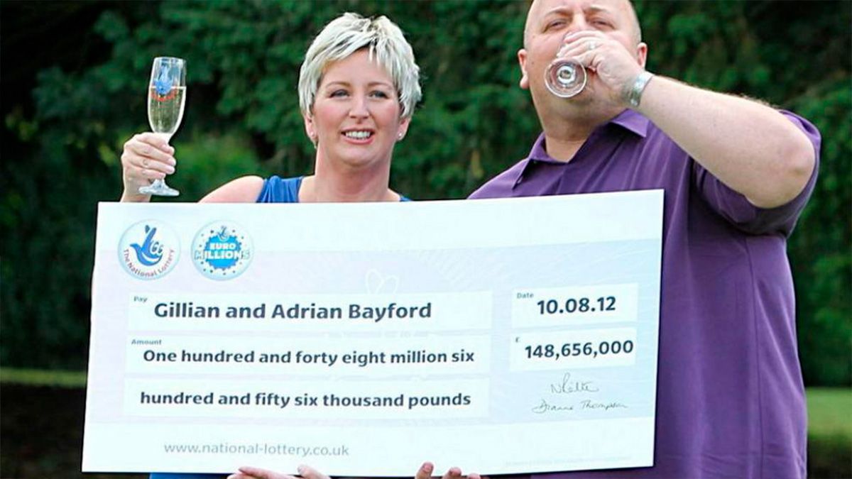 They became millionaires by winning the lottery but divorced shortly after: they were scammed by their new partners and ended up broke.