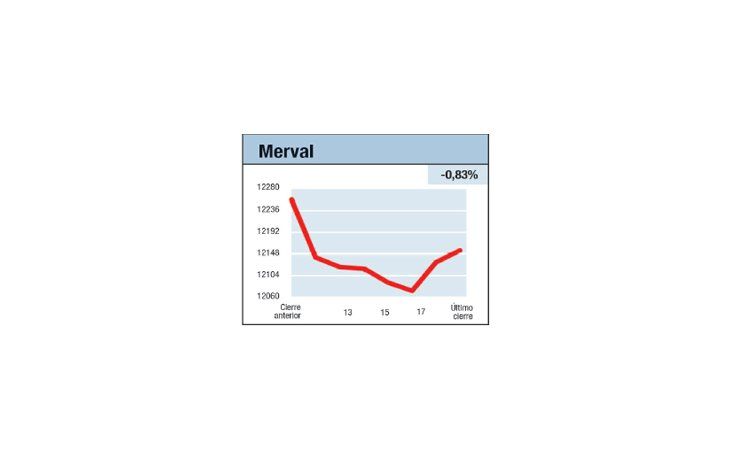 ámbito.com | Días de incertidumbre