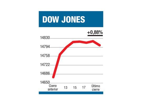 El fin de una era III