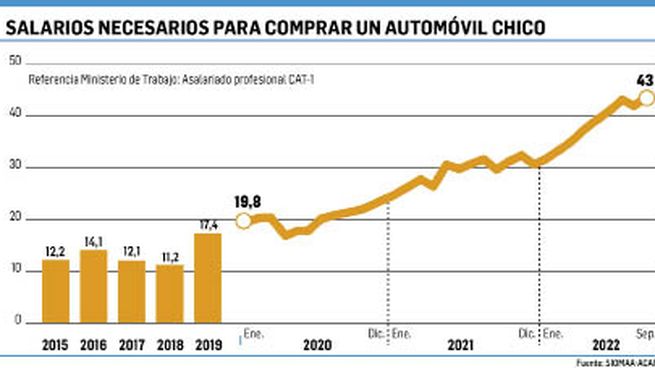 P36 - grafico_opt.jpeg