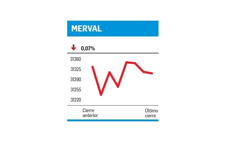 ámbito.com | Responsables: Toto y Senado