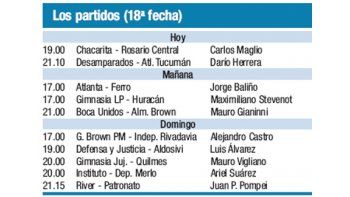 Los partidos (18° fecha)