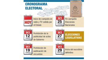 Cronograma electoral