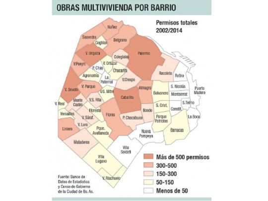 Palermo lidera obras porteñas