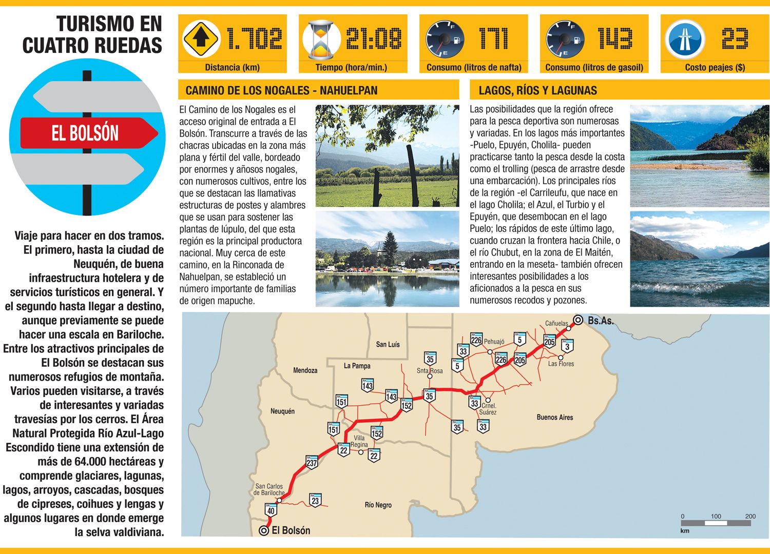 Turismo en cuatro ruedas (foto 1)