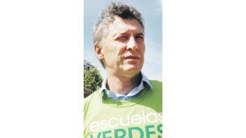 Mauricio Macri