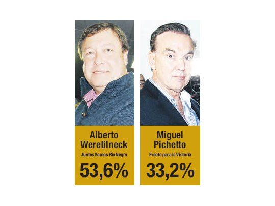 Weretilneck venció a Pichetto y fue reelecto en R. Negro