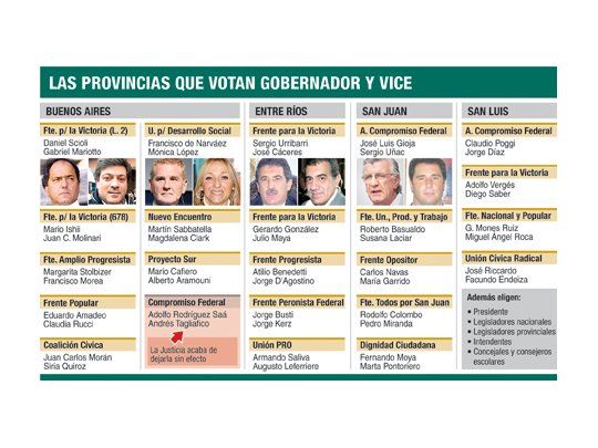 Cuatro batallas por la gobernación