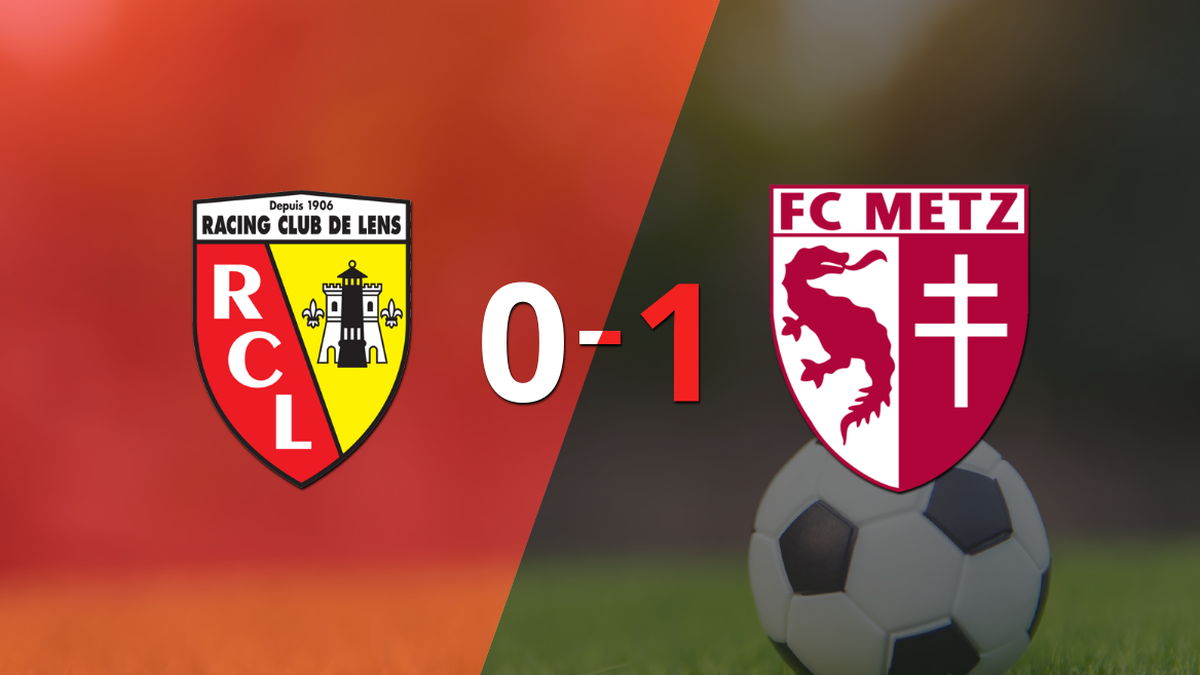 Lens fell at home against Metz 1-0