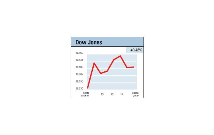 ámbito.com | Todo bien, Grecia no