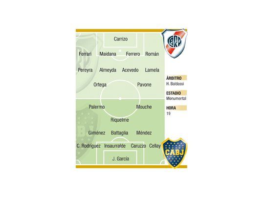 Nunca es un clásico más