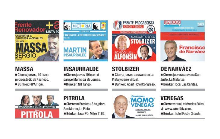 Campaña: horas finales stand-by pero con intrigas sobre Cristina