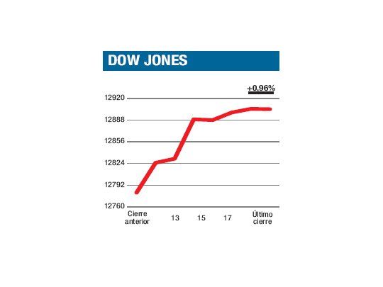Bailan todos sirtaki con acento alemán