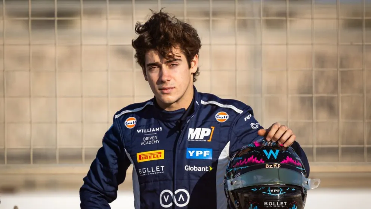 Franco Colapinto’s fight to continue in Formula 1 in 2025: which teams and drivers are confirmed