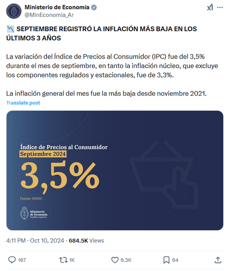 Hoy la inflación núcleo crece mas rápidamente que hace tres meses. Desde el Gobierno callan y llaman a callar.