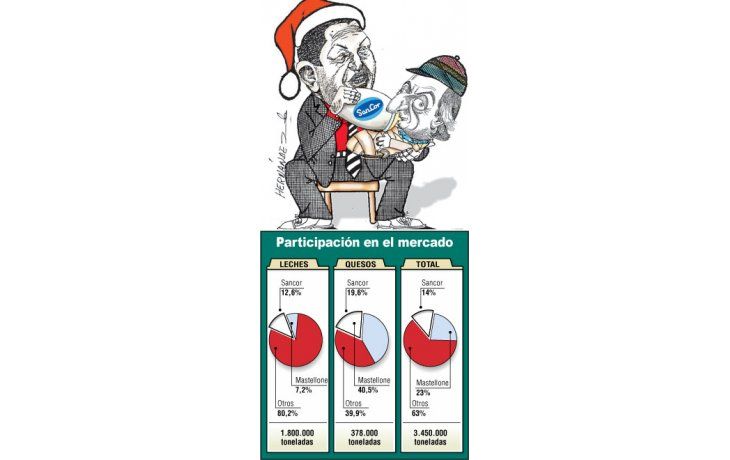 ámbito.com | Llega Chávez Papá Noel