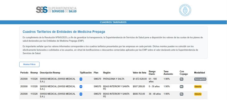 Así se ve la nueva web para comparar los precios de las prepagas. Así se ve la nueva web para comparar los precios de las prepagas.