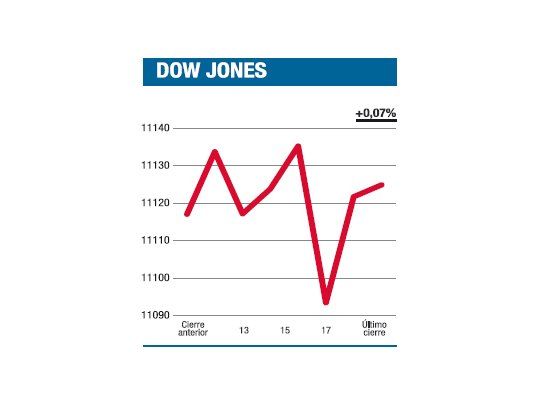 Un mal chiste y se repite la fábula
