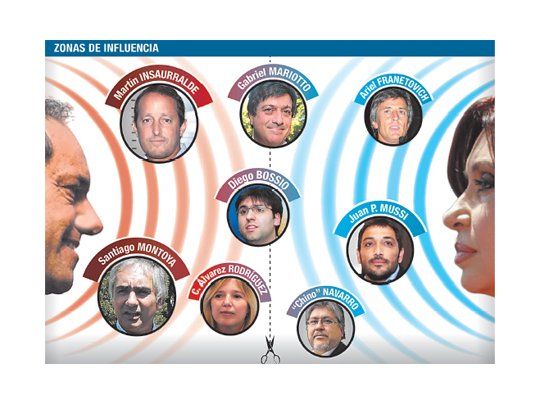 Scrum bonaerense entre Scioli y los K (y con Massa al acecho)
