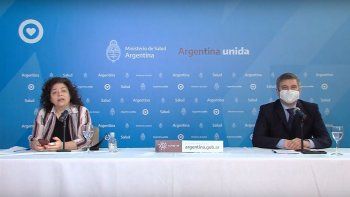 La cantidad de pacientes con coronavirus internados en terapia intensiva alcanzan los 2.982