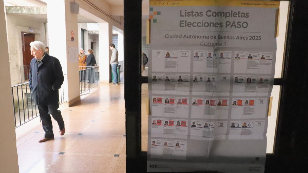 Elecciones 2023: ¿qué Pasa Si No Voto En Las PASO?