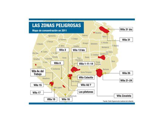 Para Corte Suprema, homicidios crecen un 13% en Capital