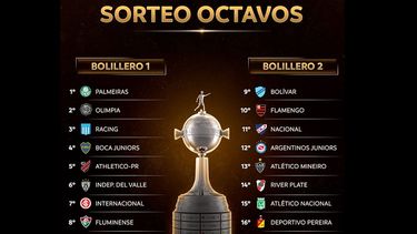 EN DIRECTO] Mundial de Clubes 2019 Partidos de HOY: fixture