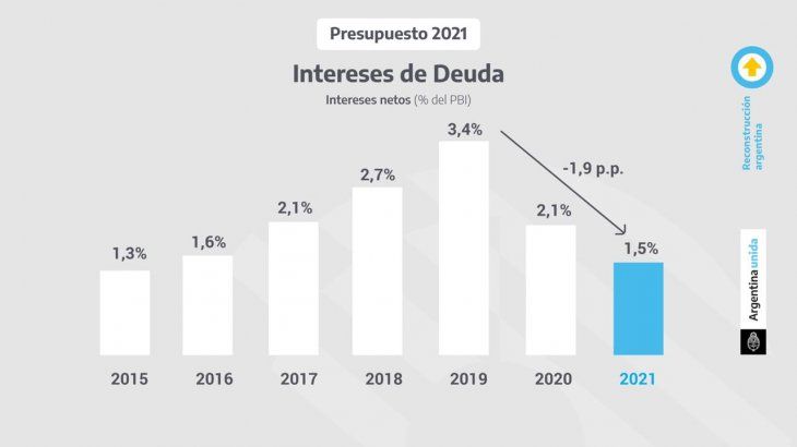 Presupuesto 2021 (1).jpeg