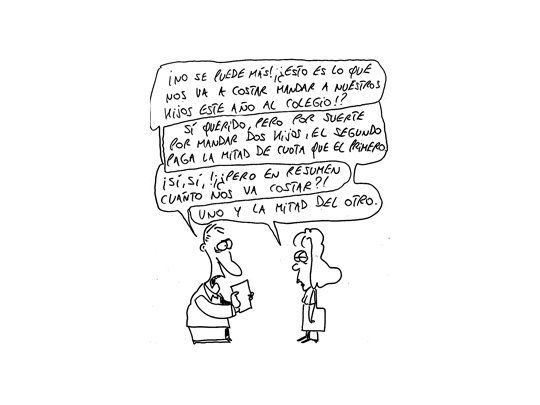 Inflación