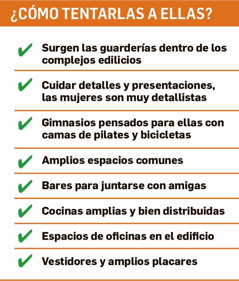 El mercado inmobiliario busca atraer a las mujeres (foto 1)