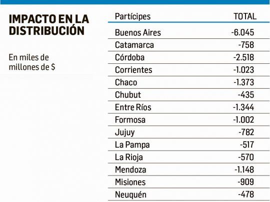 p17-impacto.jpg
