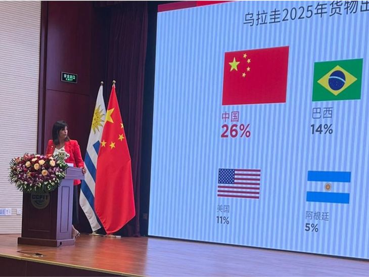 La directora ejecutiva de Uruguay XXI, Mariana Ferreira, destacó el potencial de Uruguay para atraer inversiones chinas. La directora ejecutiva de Uruguay XXI, Mariana Ferreira, destacó el potencial de Uruguay para atraer inversiones chinas.