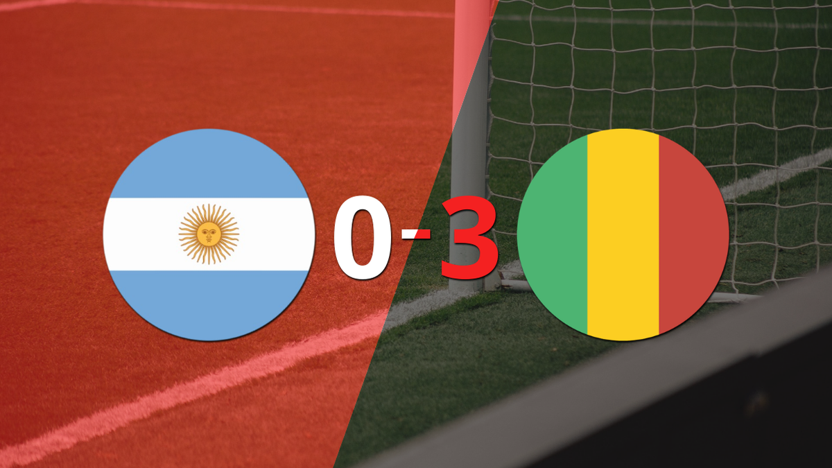 Mali beat Argentina and qualifies for the Final