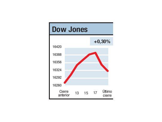 Corrida, pero de toros