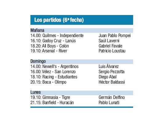 La 6a comienza mañana