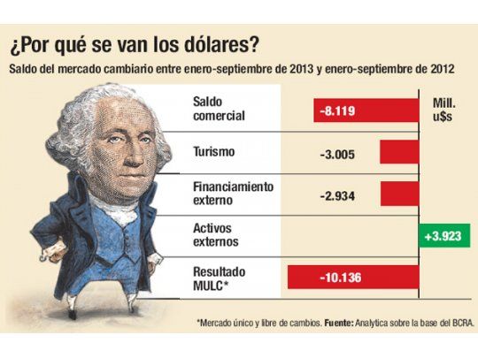 LA LLAVE PARA ABRIR EL CEPO