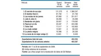 Continúa la “secretomanía”