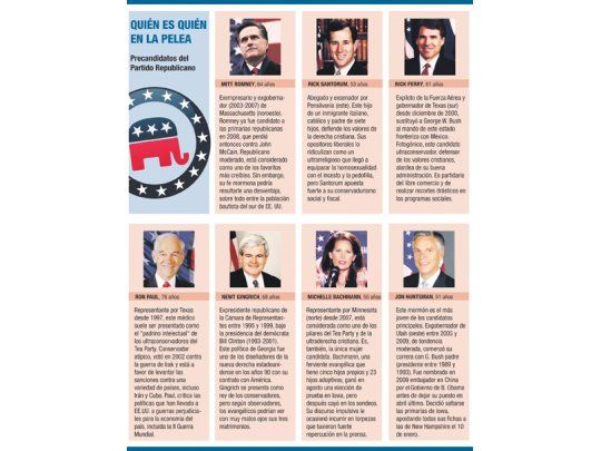 Los republicanos eligen desde hoy el candidato que retará a Obama