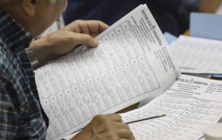 ámbito.com | padrón electoral