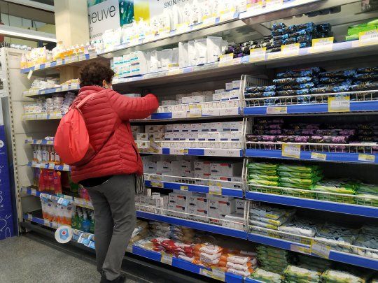 Limpieza Inflacion Inflación Supermercado IPC Precios Canasta Basica Gondolas