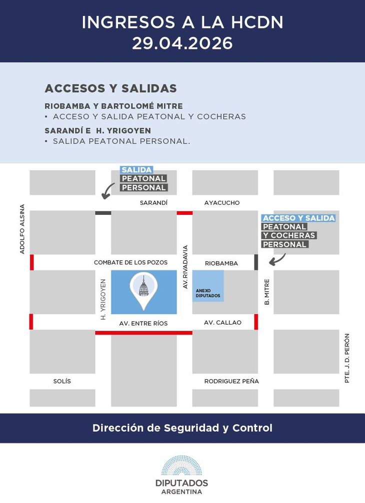 Cortes y accesos. Cortes y accesos.