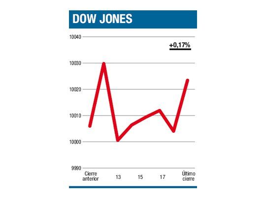 Por algún tiempo lo malo puede ser bueno