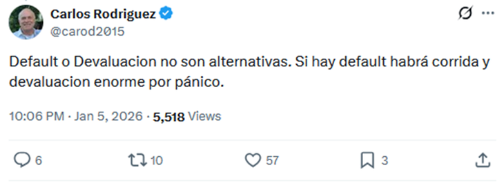 Carlos Rodriguez fue el único economista que llamó la atención sobre las implicancias del informe del C.R.S.