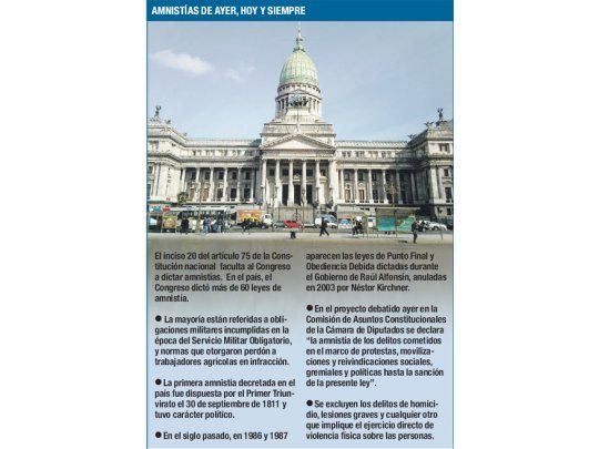 Amnistía masiva a piqueteros complica ley de protesta social