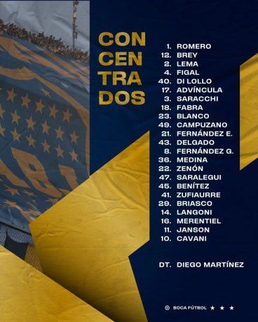 El entrenador Diego Martìnez dio a conocer la lista de jugadores que viajarán hoy a Paraguay para enfrentarr a Sportivo Trinidense, con las ausencias de Marcos Rojo y Darío Benedetto. El entrenador Diego Martìnez dio a conocer la lista de jugadores que viajarán hoy a Paraguay para enfrentarr a Sportivo Trinidense, con las ausencias de Marcos Rojo y Darío Benedetto.