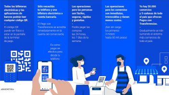 Solo se necesita el celular y una billetera electrónica o cuenta bancaria.