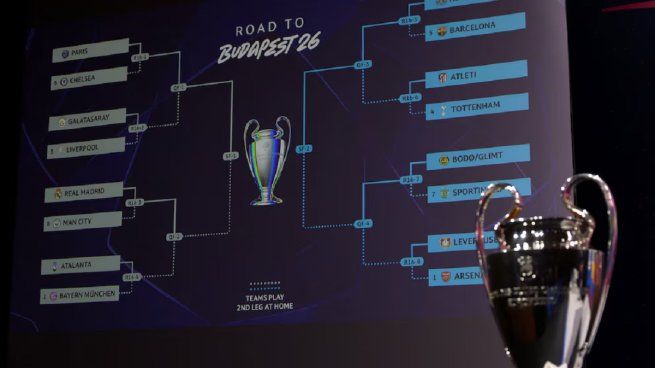 sorteo champions