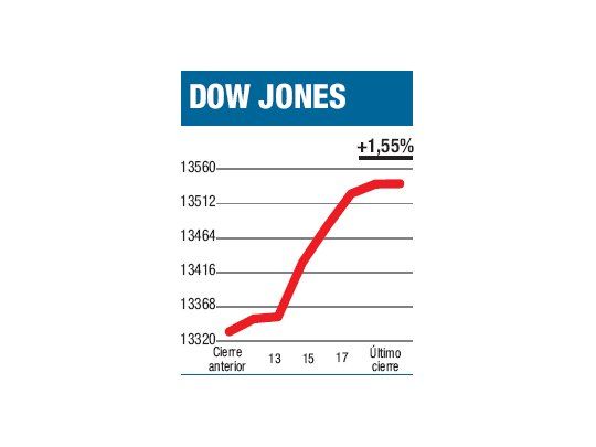 Ben apostó a la política